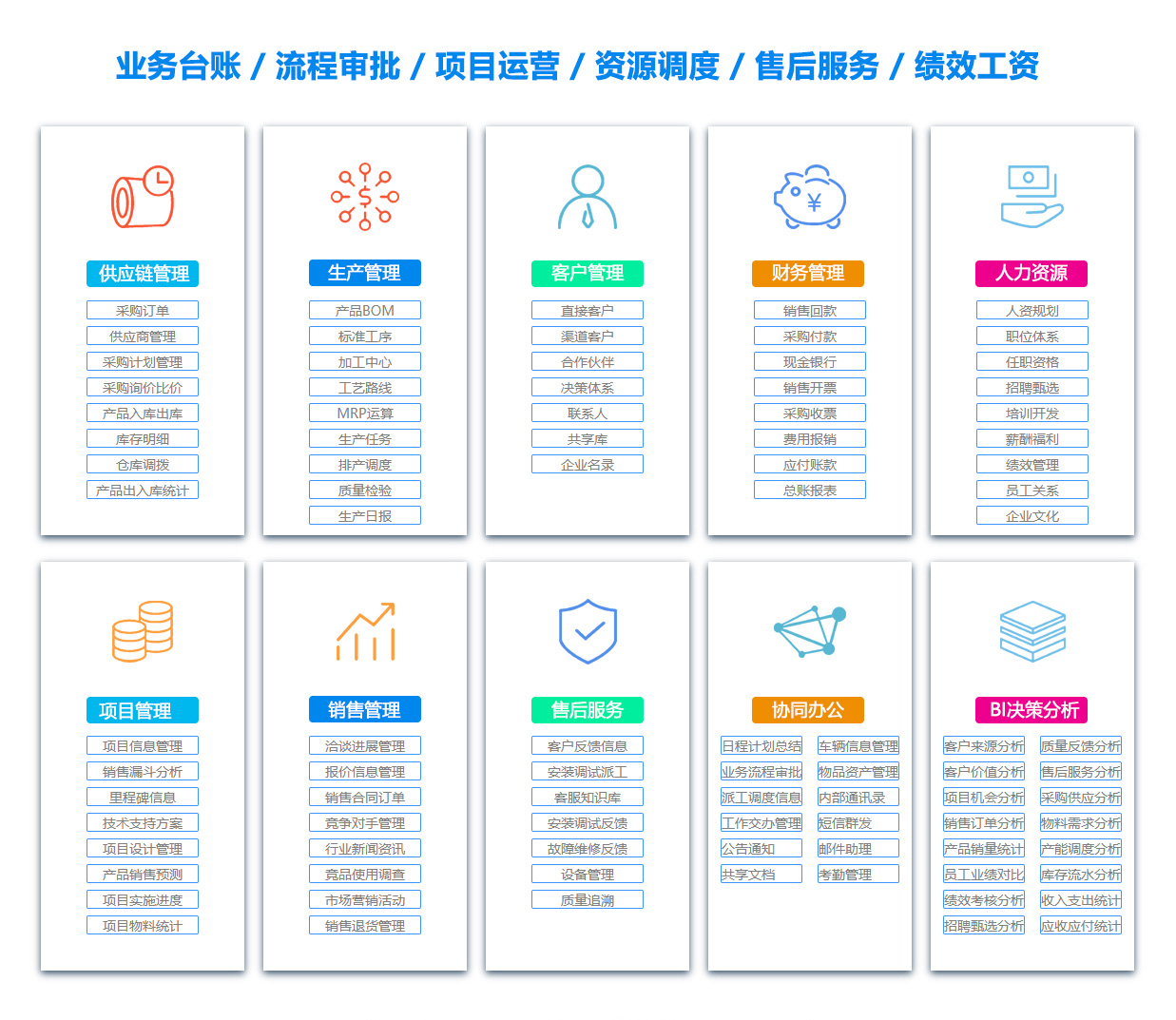 天水人事管理系统